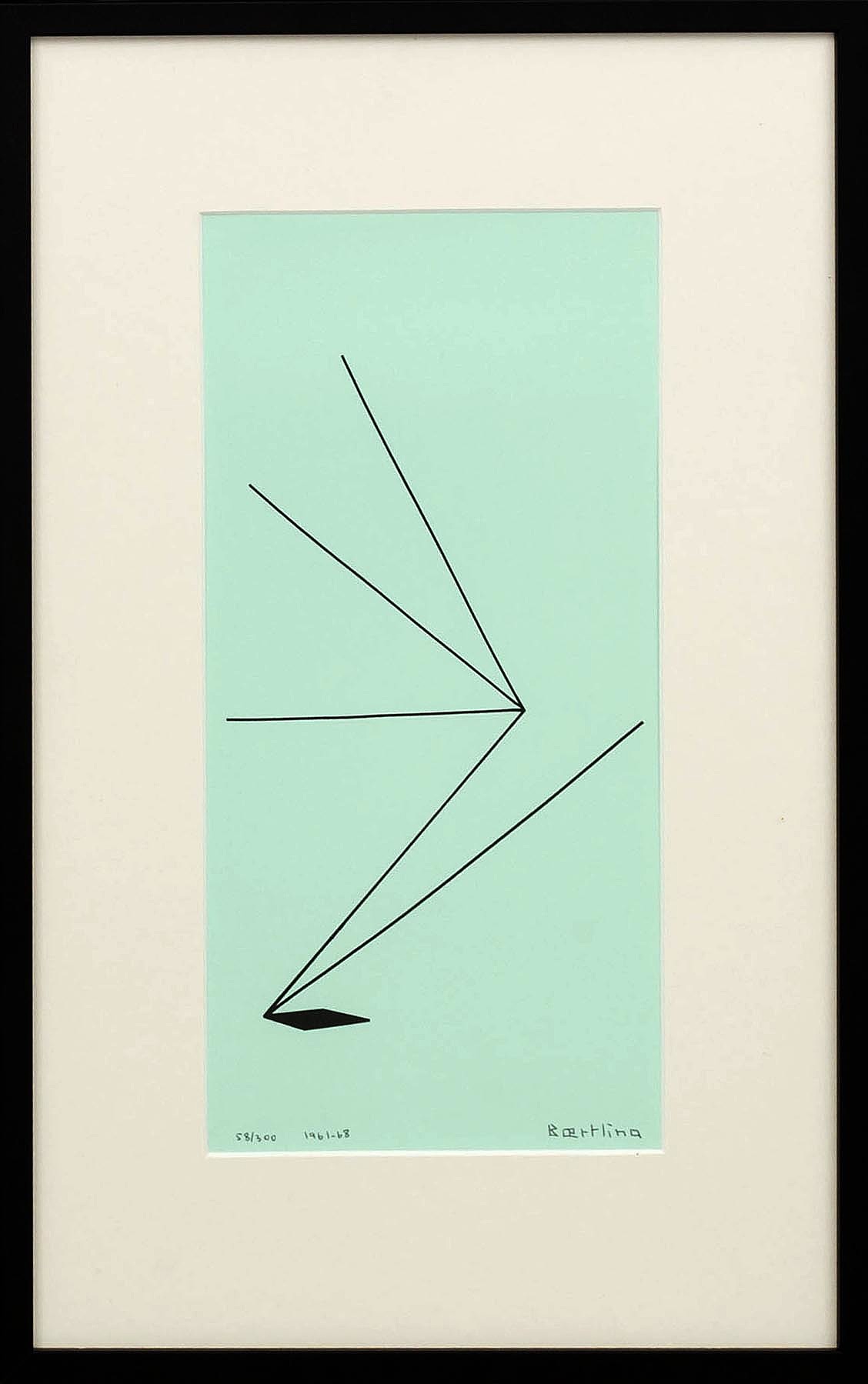 OLLE BAERTLING, a sigend and numbered silkscreen. Bukowskis