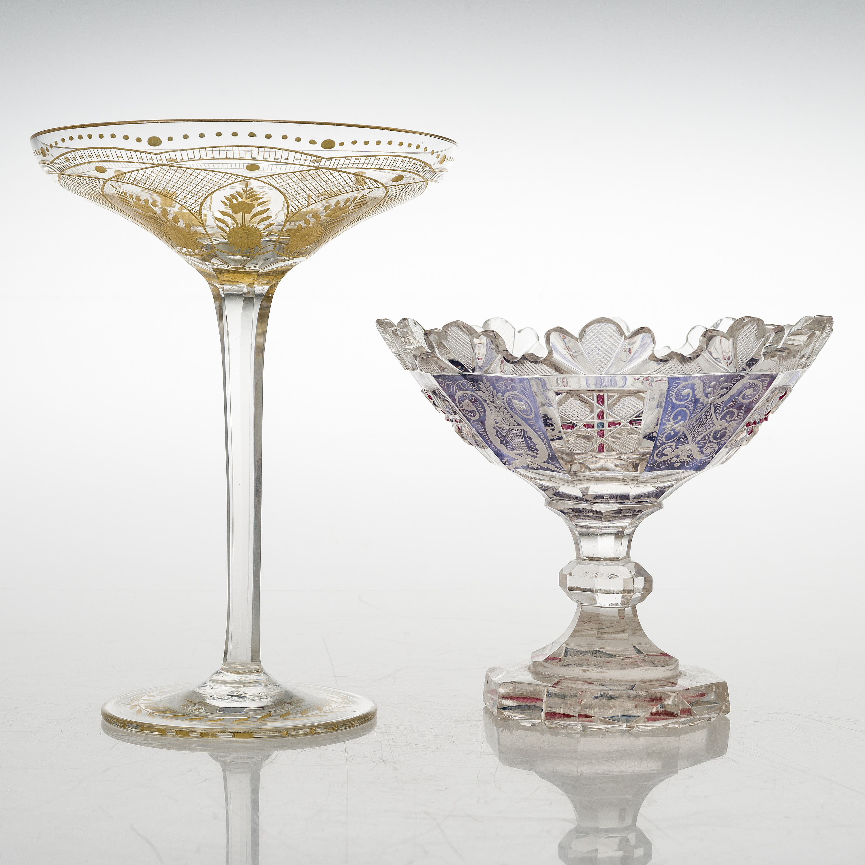 Two glass bowls, mid19th century. Bukowskis